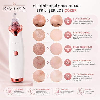 REVIORIS® Profesyonel Siyah Nokta Temizleme Cihazı - Güçlü Vakum Teknolojisi