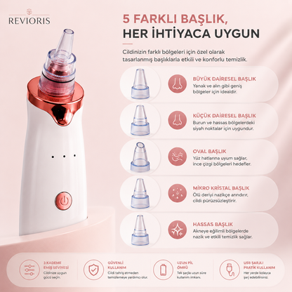 REVIORIS® Profesyonel Siyah Nokta Temizleme Cihazı - Güçlü Vakum Teknolojisi