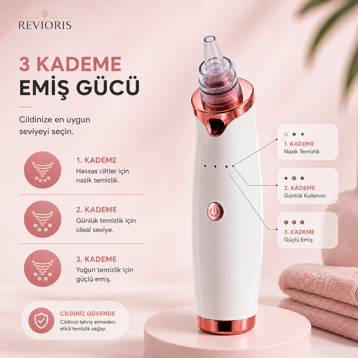 REVIORIS® Profesyonel Siyah Nokta Temizleme Cihazı - Güçlü Vakum Teknolojisi